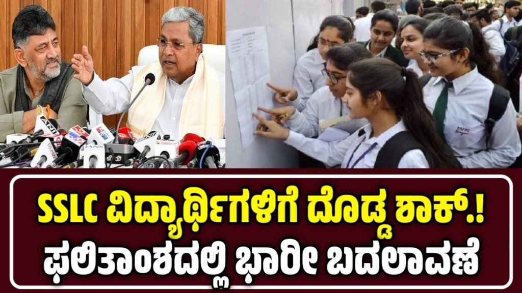 Karnataka SSLC News