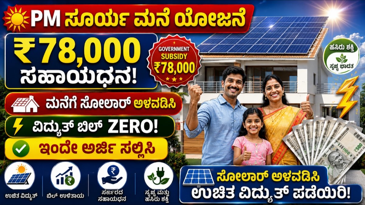PM Surya Ghar Scheme