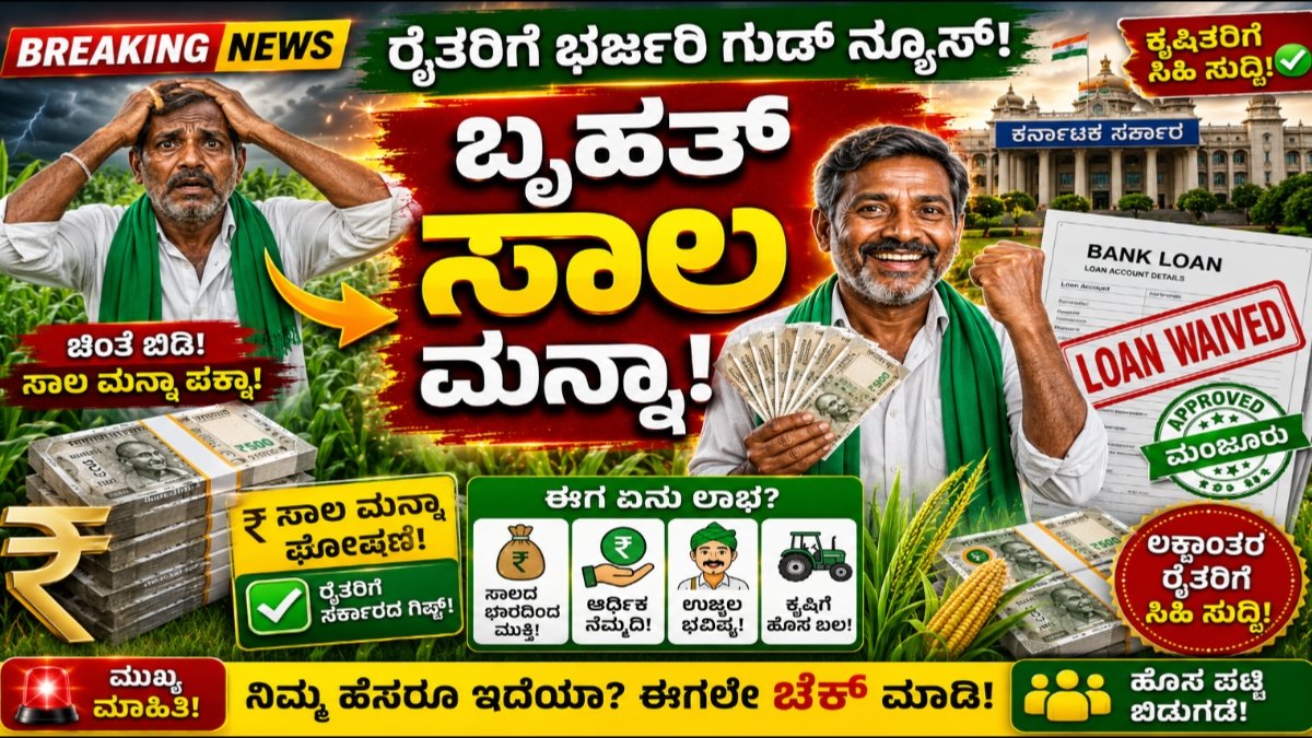 Farmer Loan Waiver