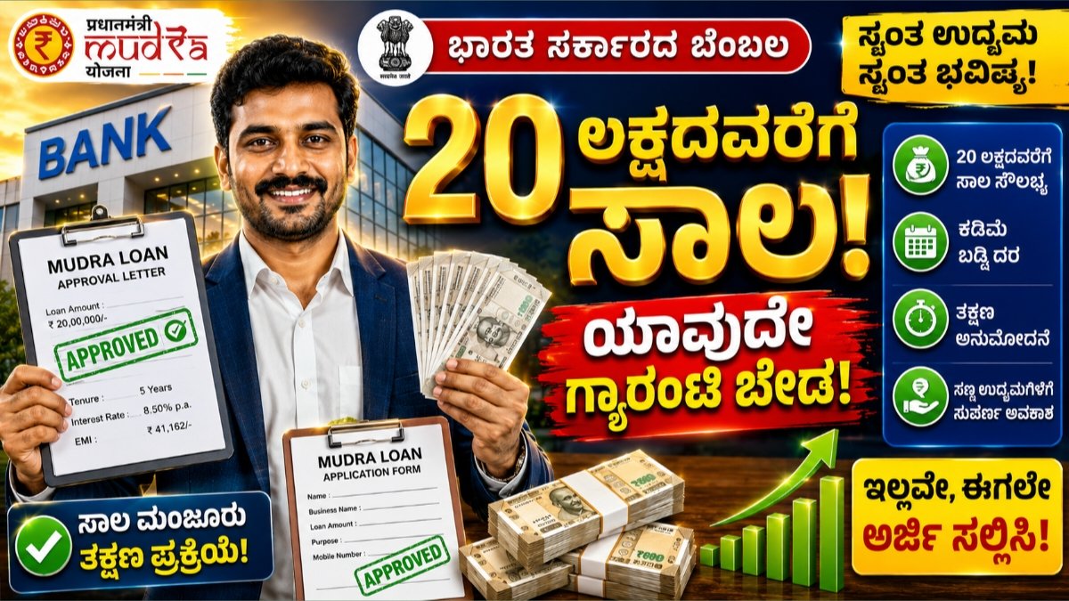 Mudra Loan Yojana