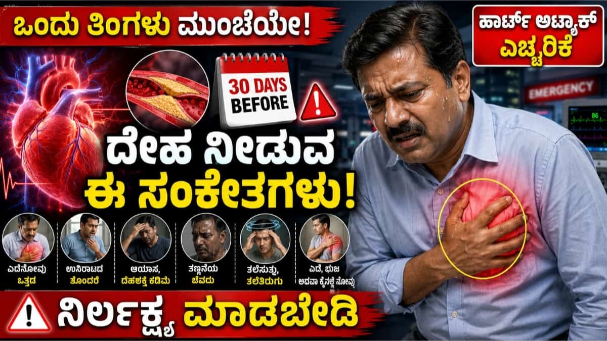 Heart Attack symptoms
