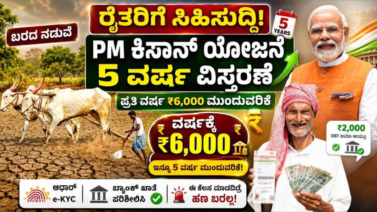 ಪ್ರಧಾನ ಮಂತ್ರಿ ಕಿಸಾನ್ ಸಮ್ಮಾನ್ ನಿಧಿ