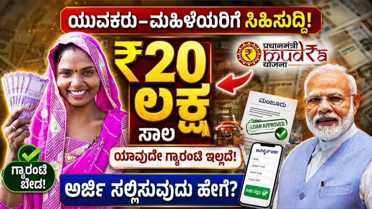 Mudra Loan Amount