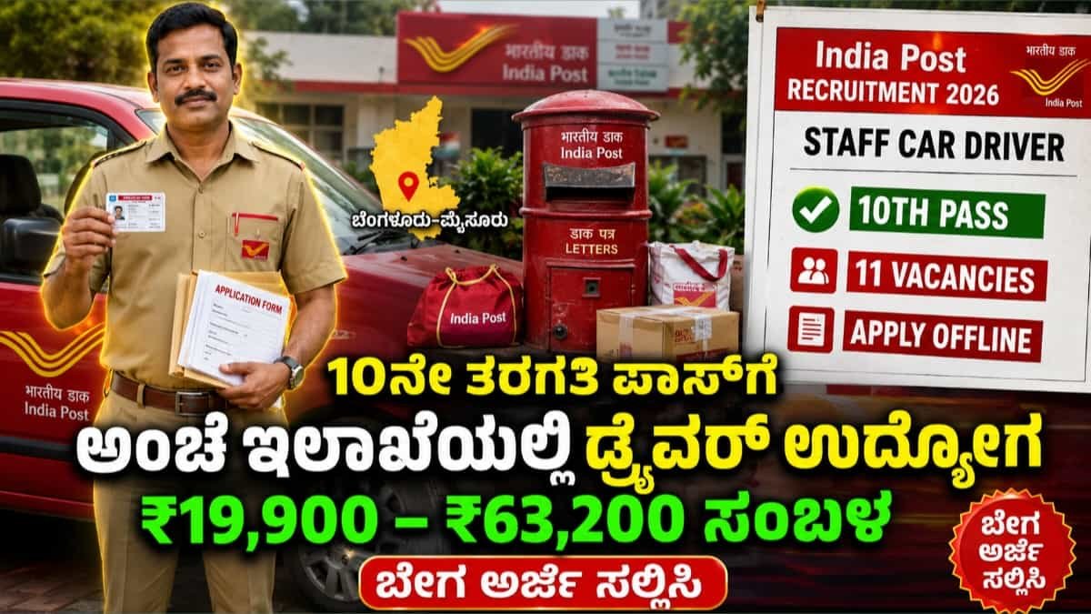 India Post Recruitment 2026