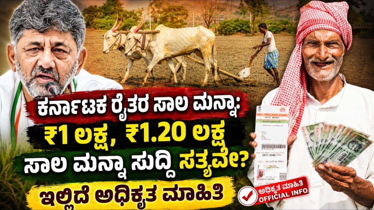 Loan waiver News