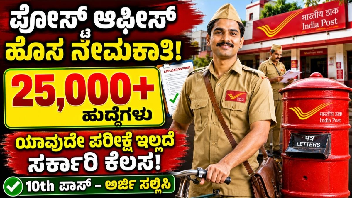 India Post GDS Recruitment 2026