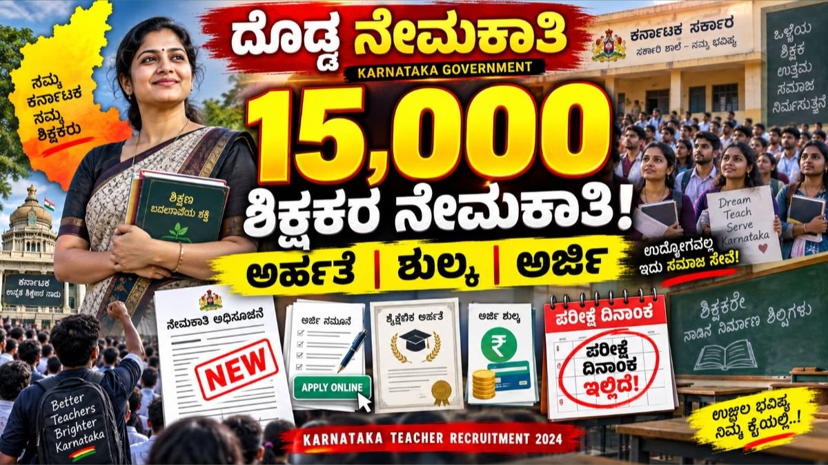 Karnataka Teacher Recruitment 2026