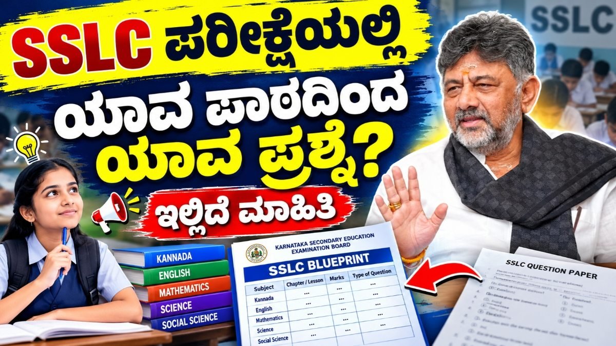 SSLC Kannada Blueprint 2026-27