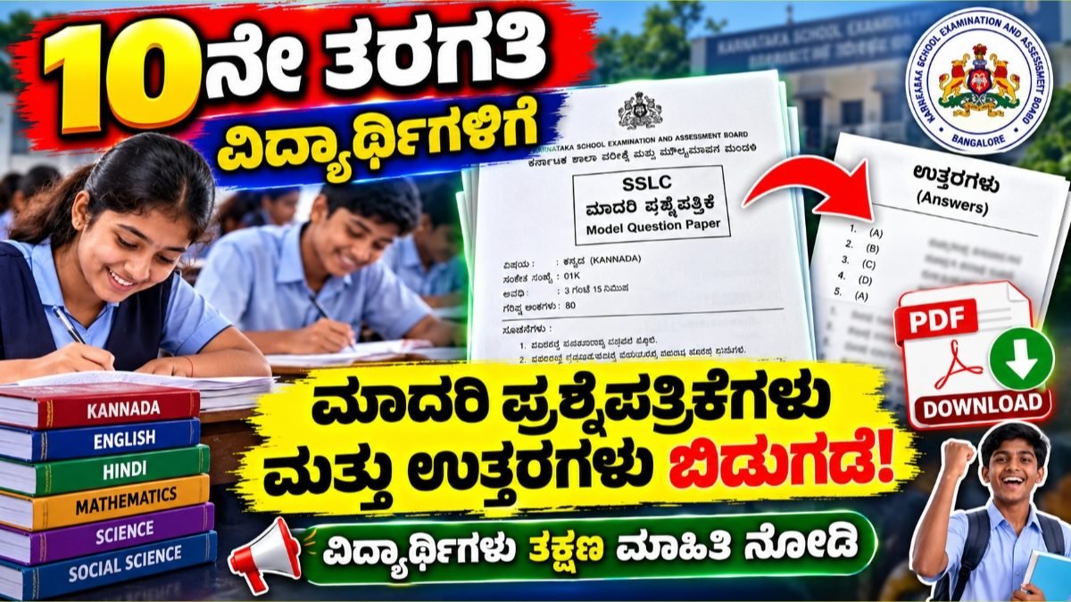 SSLC Model Question Papers 2026-27