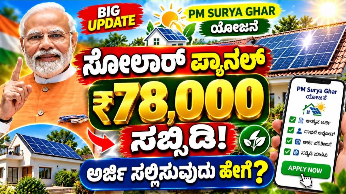 PM Surya Ghar Yojana